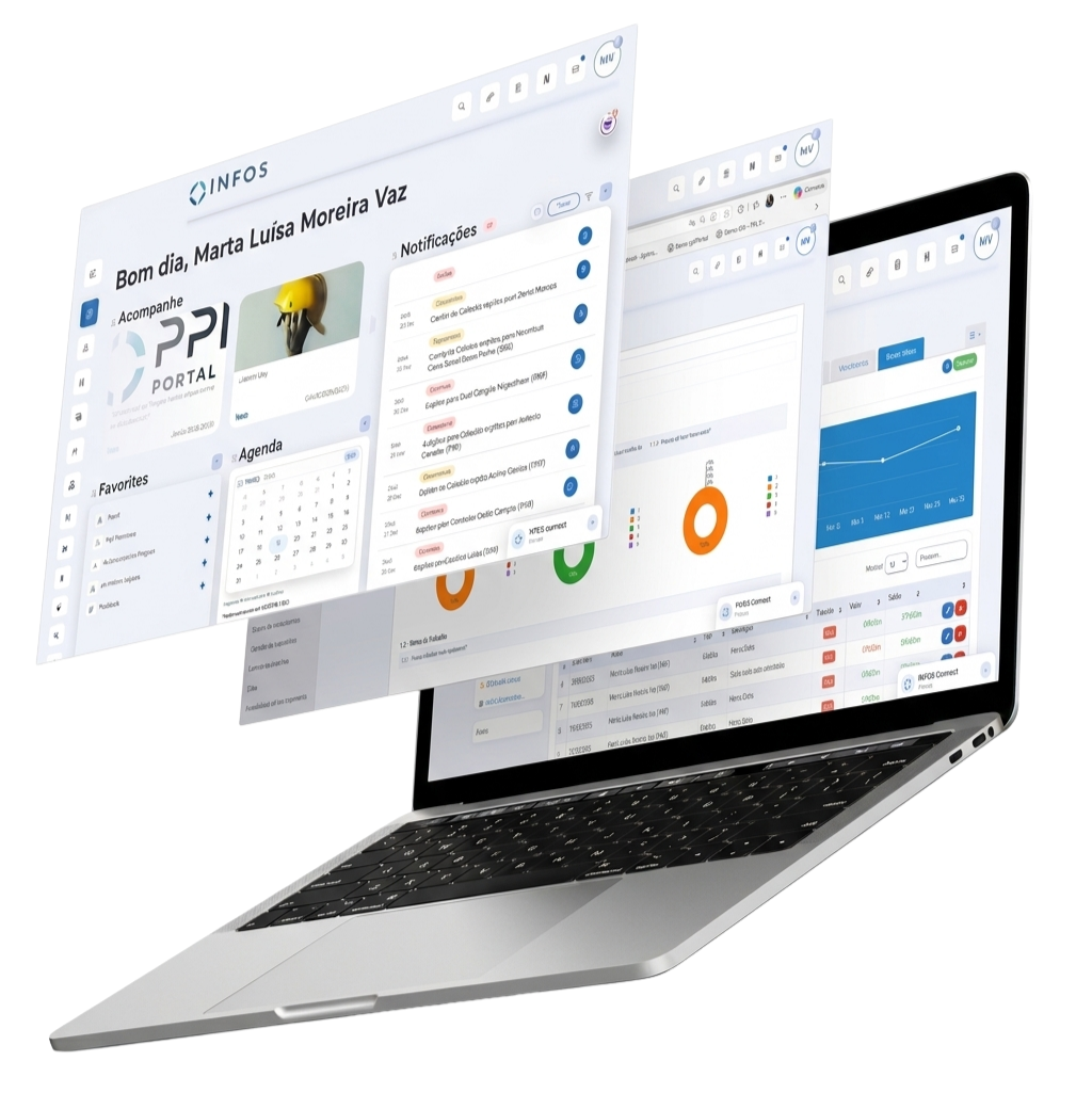 pplPortal - Gestão de Capital Humano